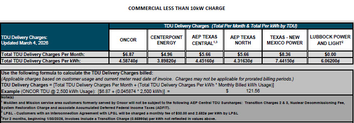 BUS TDU Charges